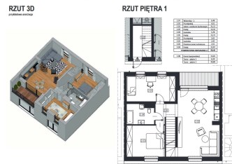 mieszkanie na sprzedaż - Żory